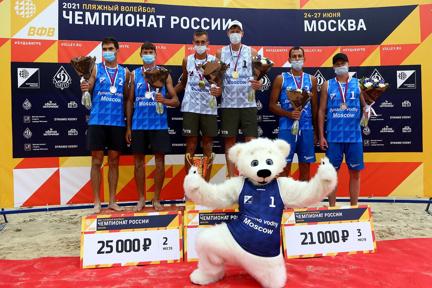 Белые мишки